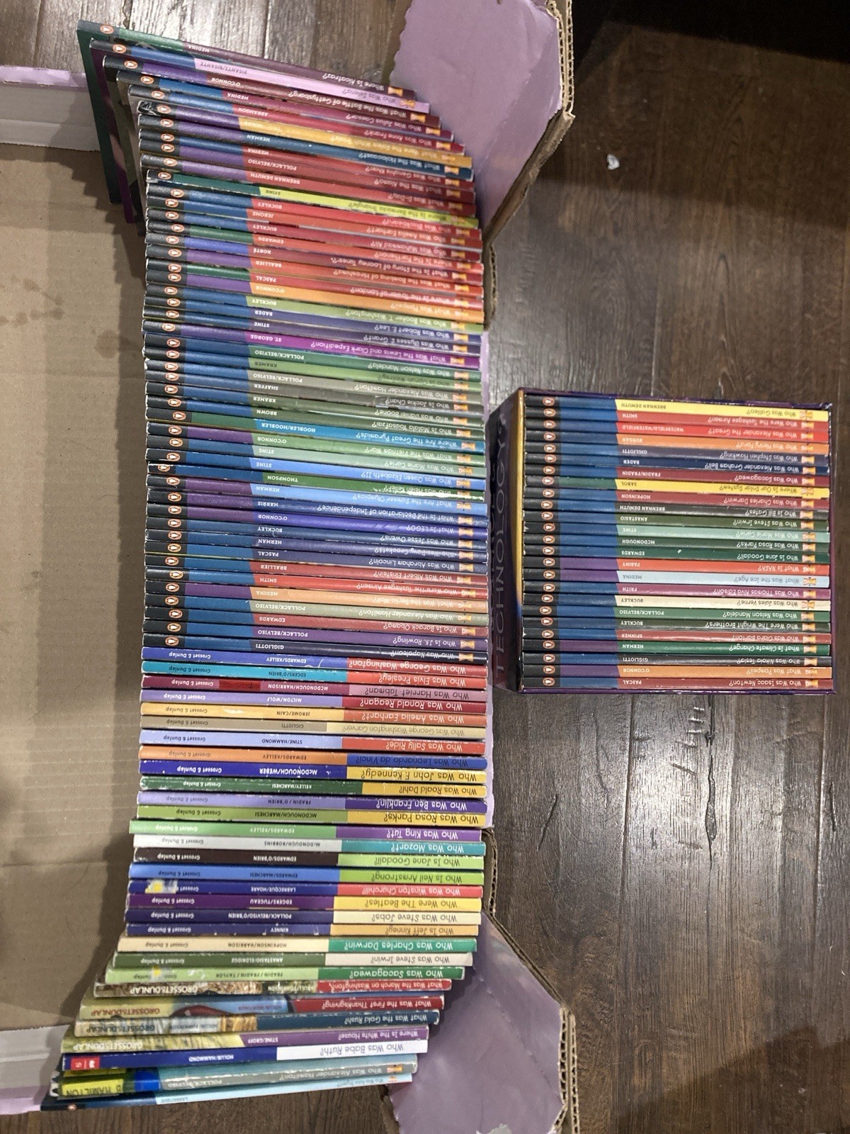 who was who is what was books who was who is what was books