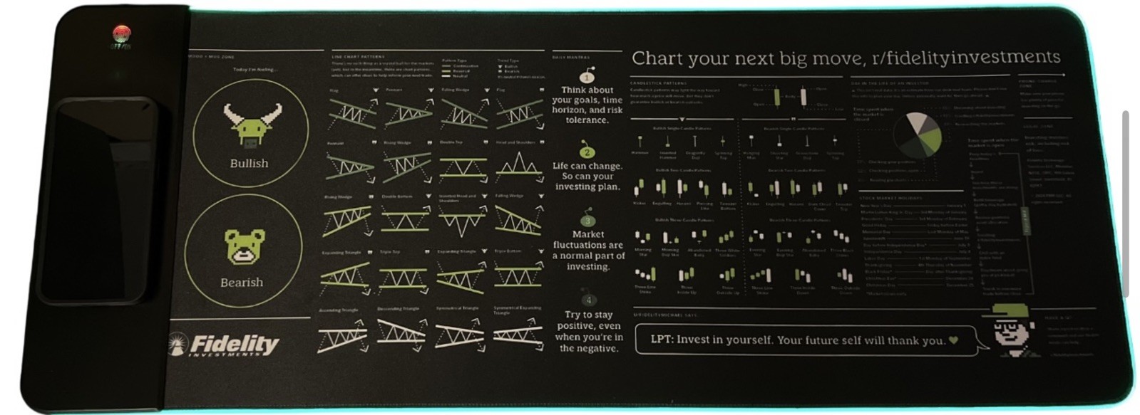 Fidelity investments Wireless Charging Desk Mat