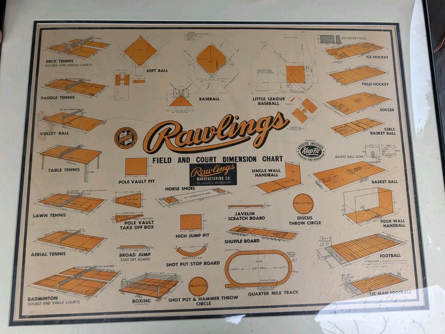 Vintage Rawlings Field & Court Dimensions Chart 1950-1960Sports Poster - Framed 