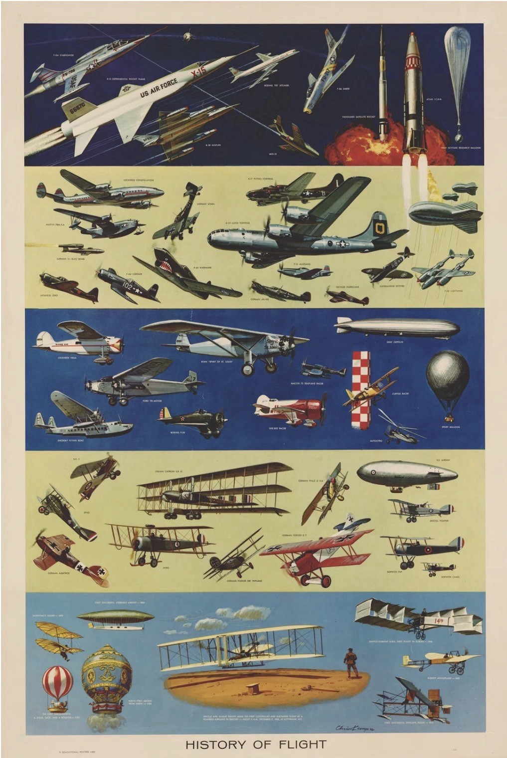 Vintage 1959 History Of Flight \ Vintage 1959 History Of Flight \