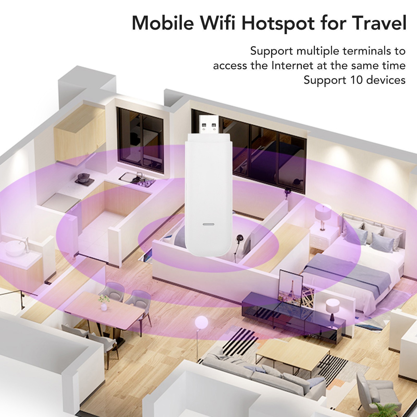 4G LTE Portable WiFi Router 3 4G Travel Friendly Mobile WiFi Hotspot