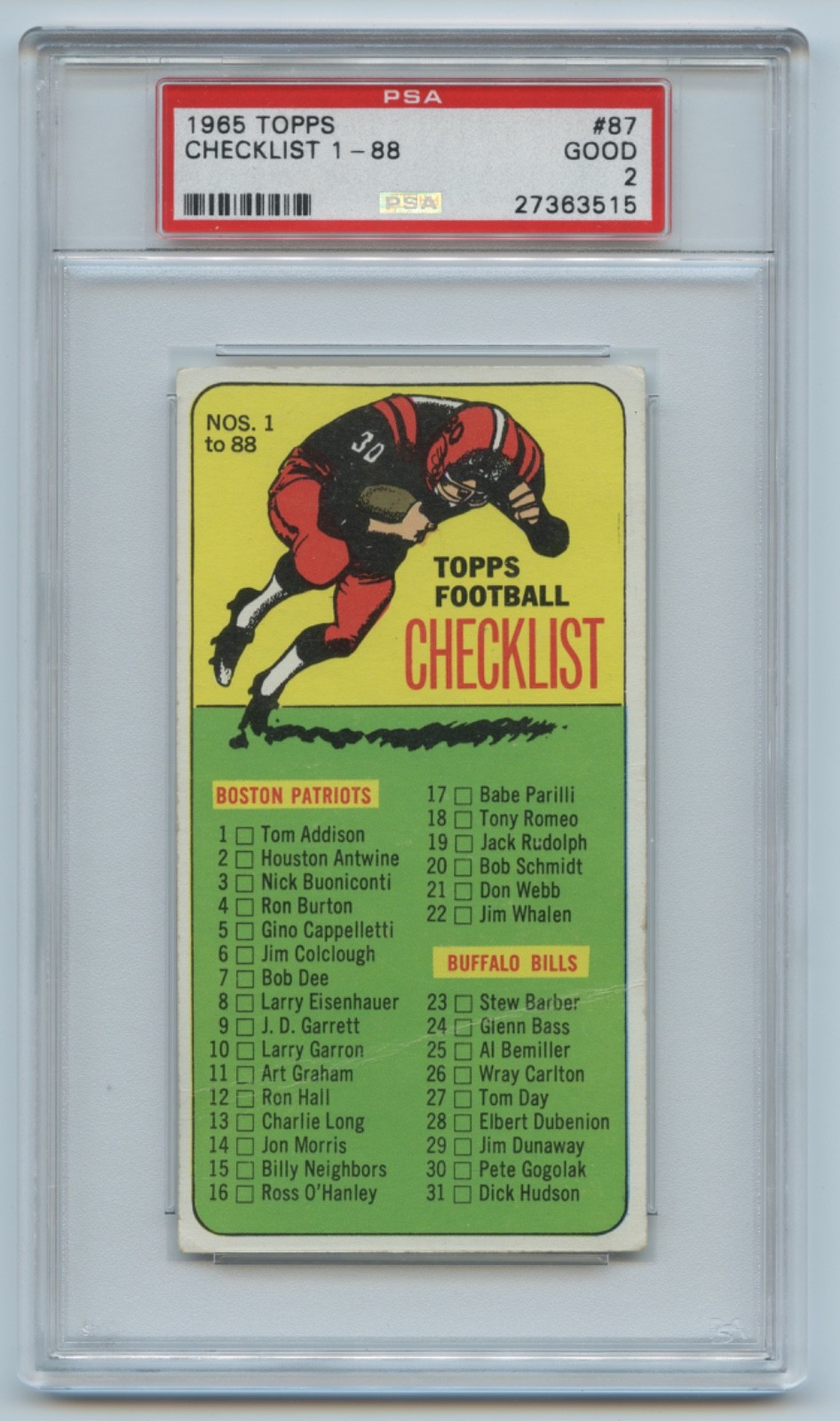 1965 Topps Football, Clecklist #87, PSA-2 (Huge selection of 1965 FB PSA)
