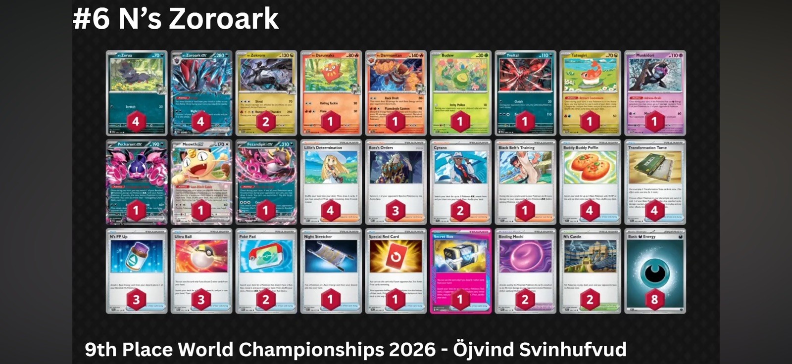 N\'s Zoroark Ex & Zekrom- 2026 World Championship Deck Tournament Ready