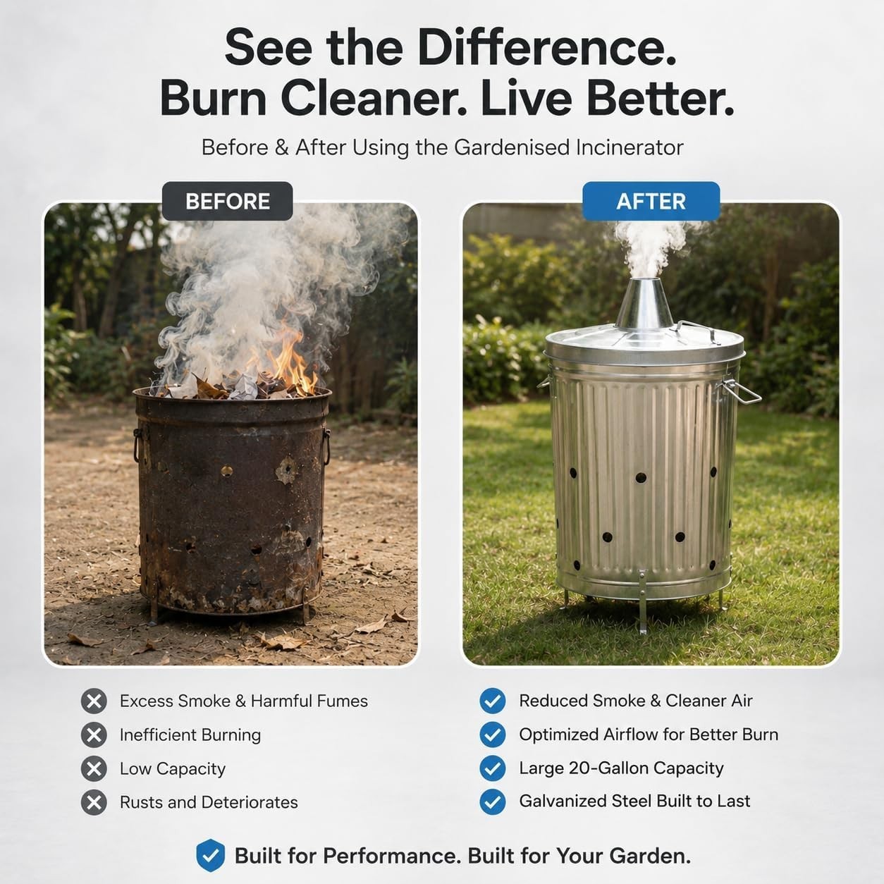 Gardenised 20-Gallon Galvanized Steel Incinerator Can with 20-Gallon, Silver 
