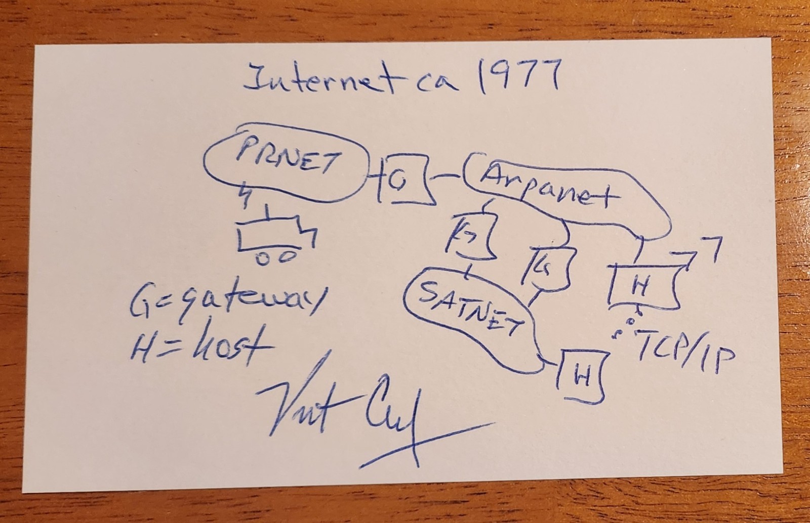 Autographed Vint Cerf original sketch 3x5 card w/coa  FATHER OF THE INTERNET