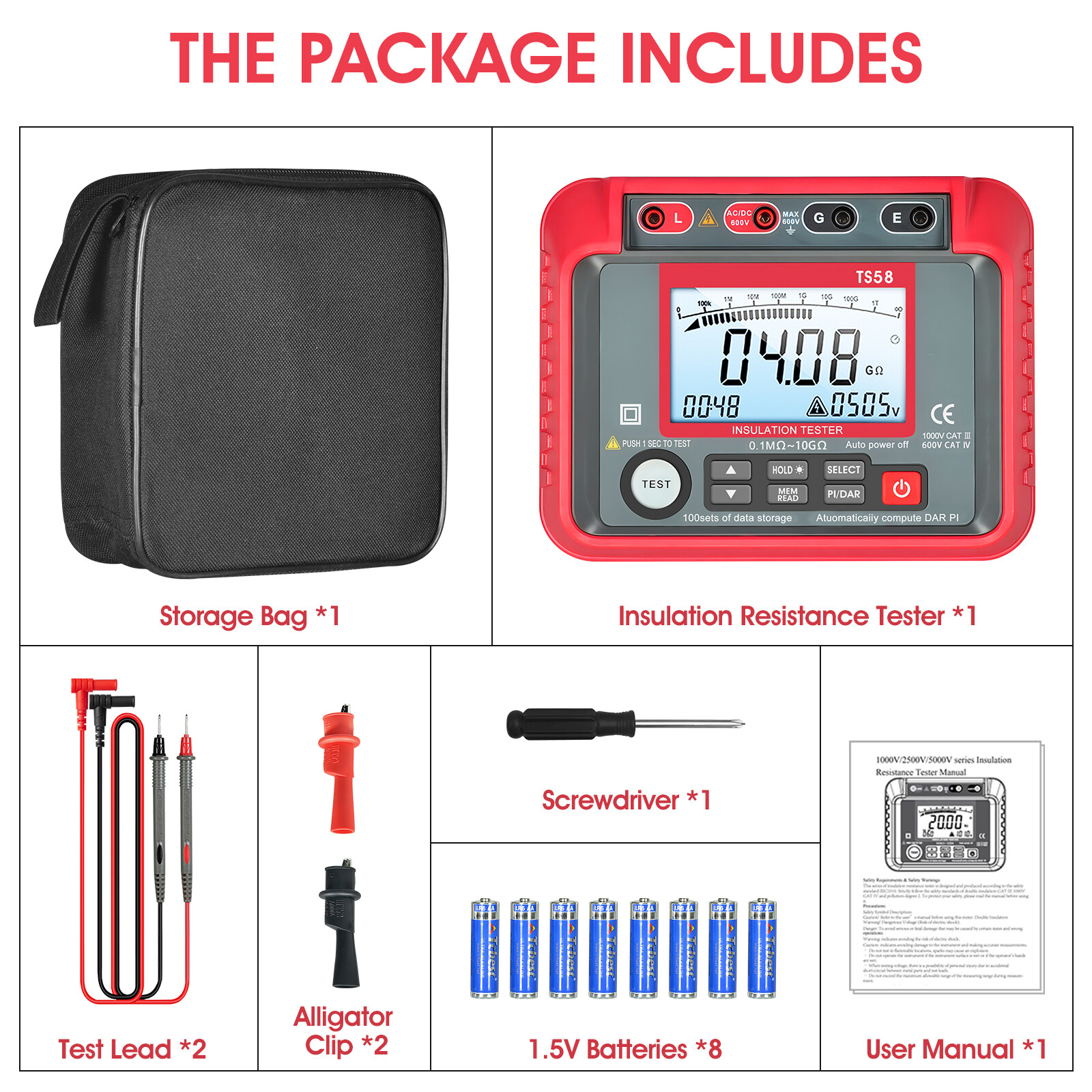 Digital Insulation Resistance Tester 20GΩ MegOhmMeter 50V-1000V Insulation Meter