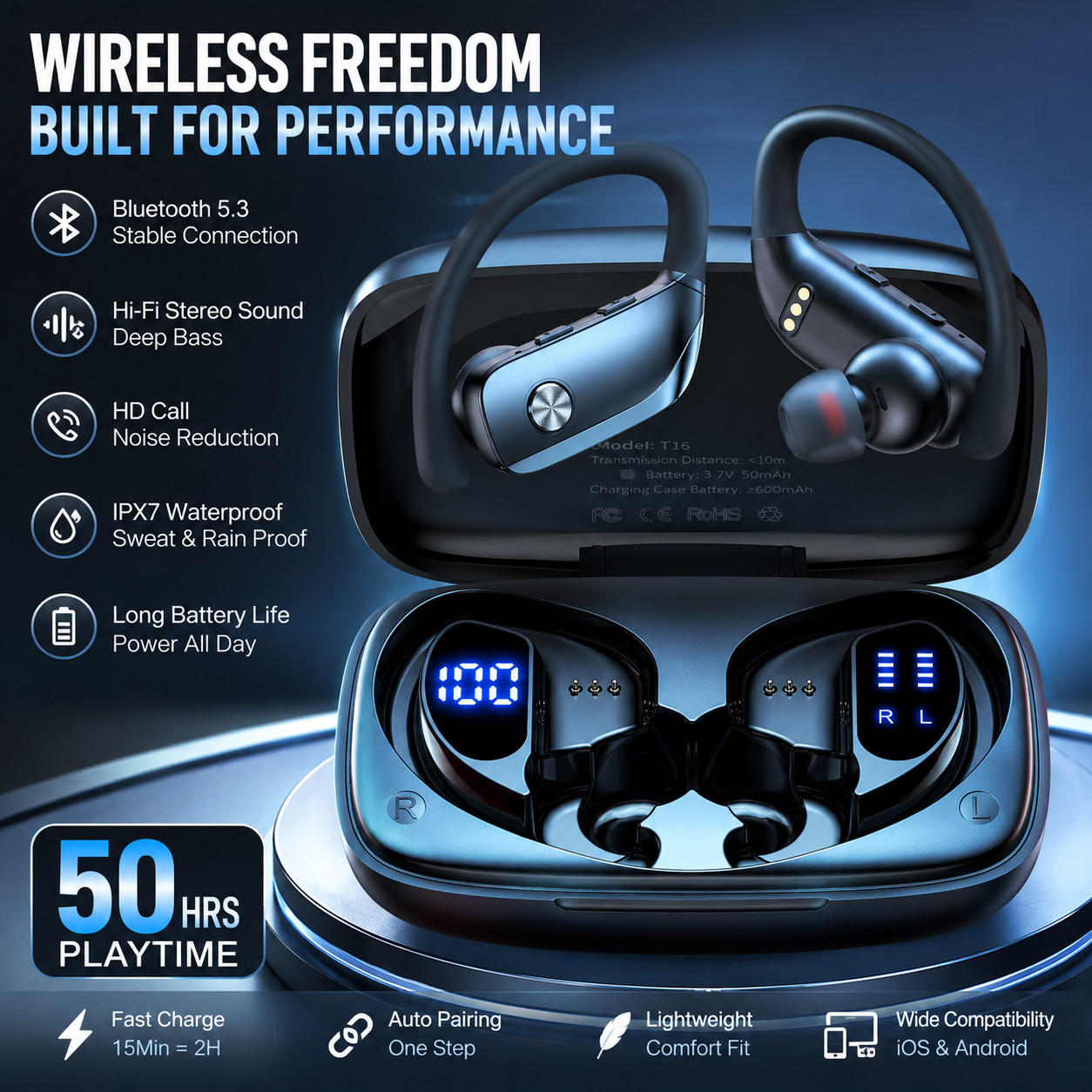 Bluetooth 5.3 Wireless Earbuds Ear Hook Sports Headphones TWS LED Display Case