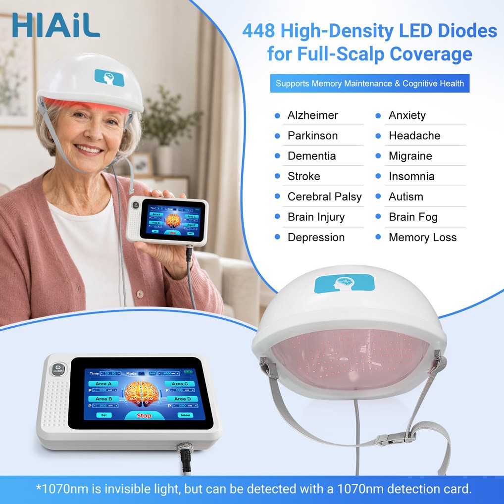 1070nm NIR PBM Helmet 448 LED 4-Zones Red Light Brain Therapy for Parkinson PTSD