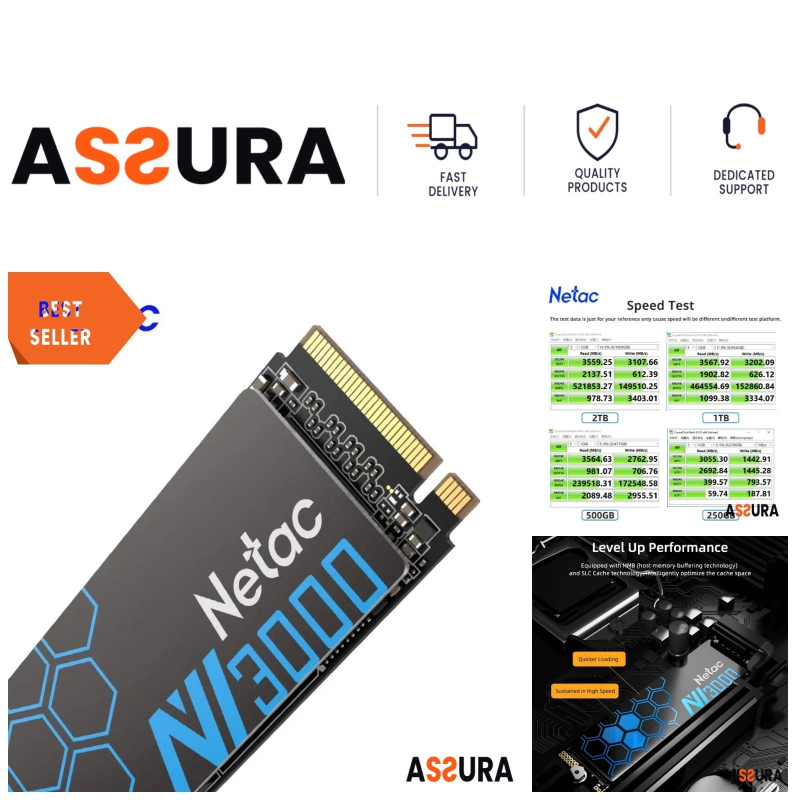 Netac NV3000 NVMe SSD M.2 2280 PCIe 3.0 Internal Solid State Drive 250GB-2TB