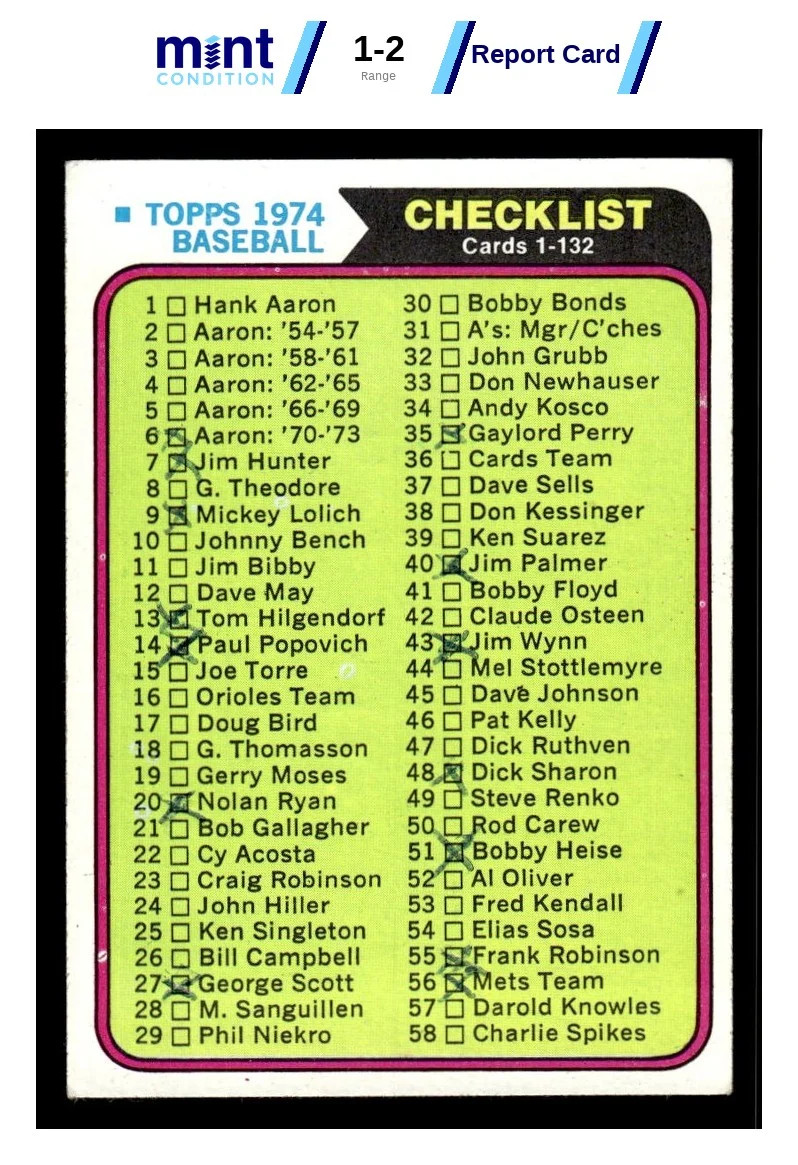 1974 TOPPS CHECKLIST: 1-132 126 GOOD MCG 2 BASEBALL