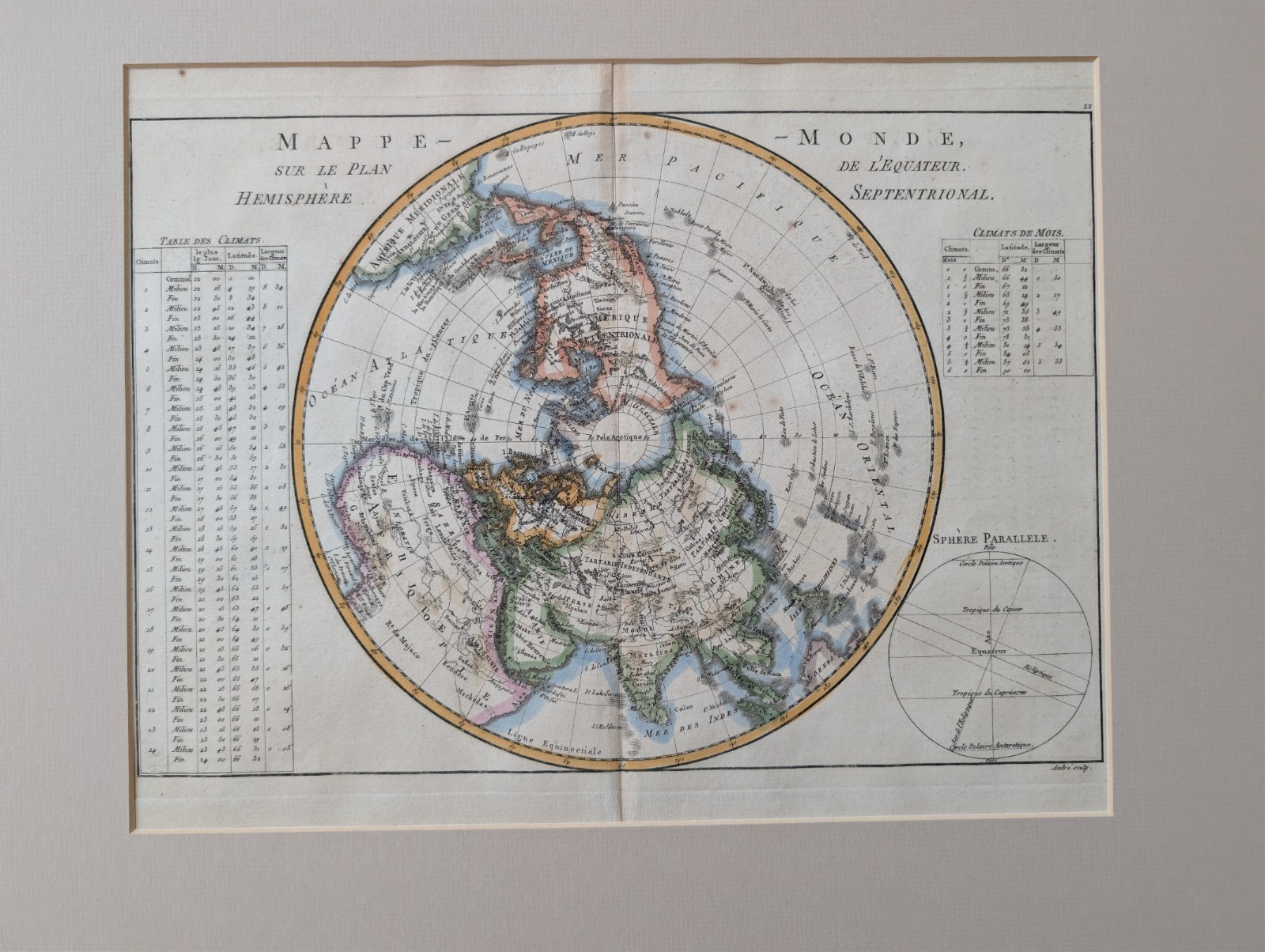 Antique 1783 Rigobert Bonne Mappe-Monde Hemisphere Map French Cartography