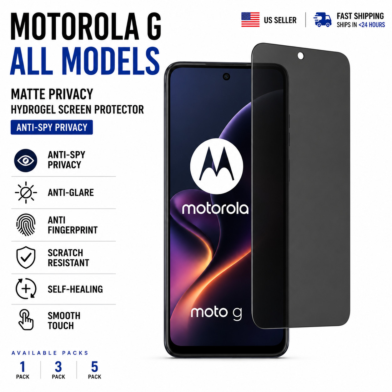 Motorola G All Models Matte Privacy Anti-Spy Screen Protector Hydrogel 1 3 5PC