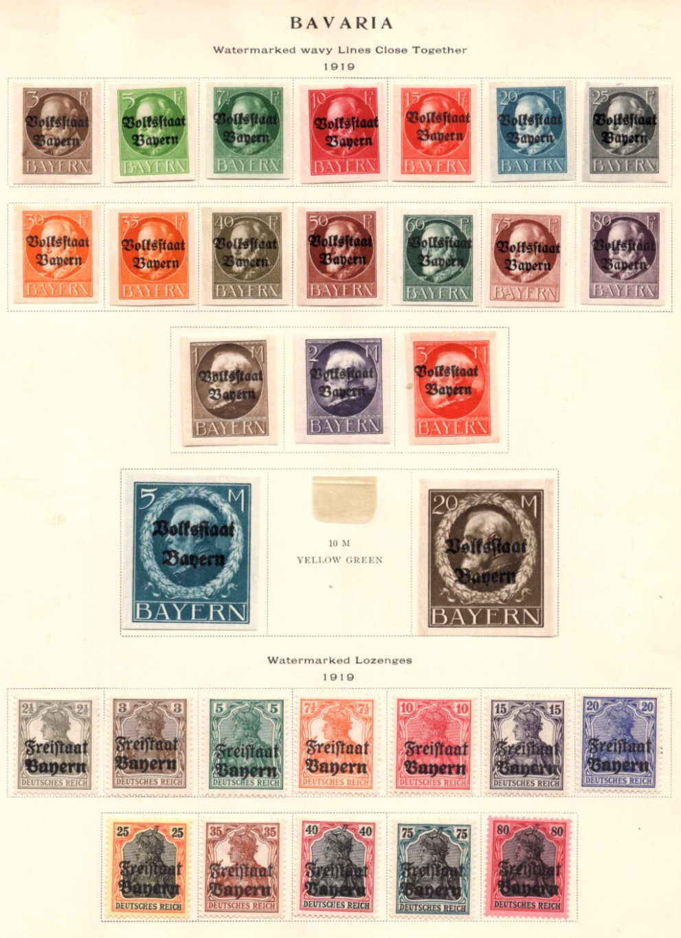 Germany Bavaria 1870�1920 Collection Of 250+ Stamps Mint & Used On Scott Pages