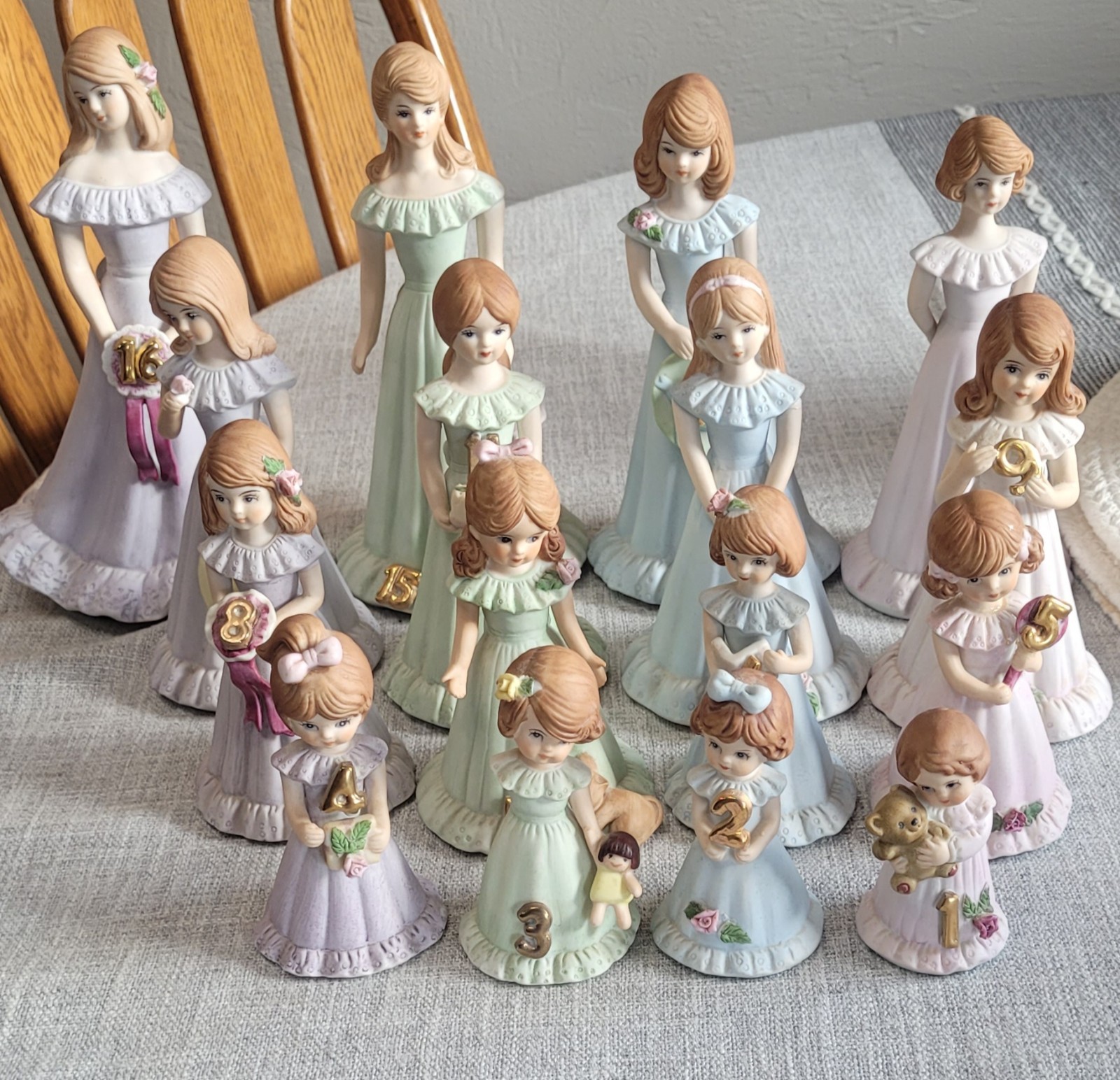 Enesco Growing Up Birthday Girls 1-16 Enesco Growing Up Birthday Girls 1-16