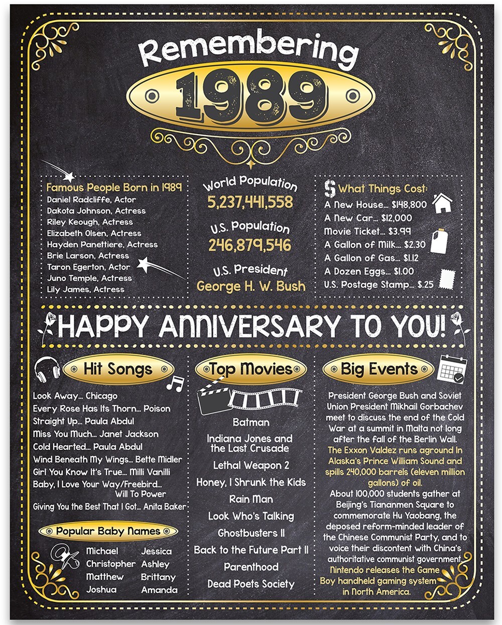 37th Anniversary Party Decorations (Thirty-Seven) - Remembering The Year 1989 37th Anniversary Party Decorations (Thirty-Seven) - Remembering The Year 1989