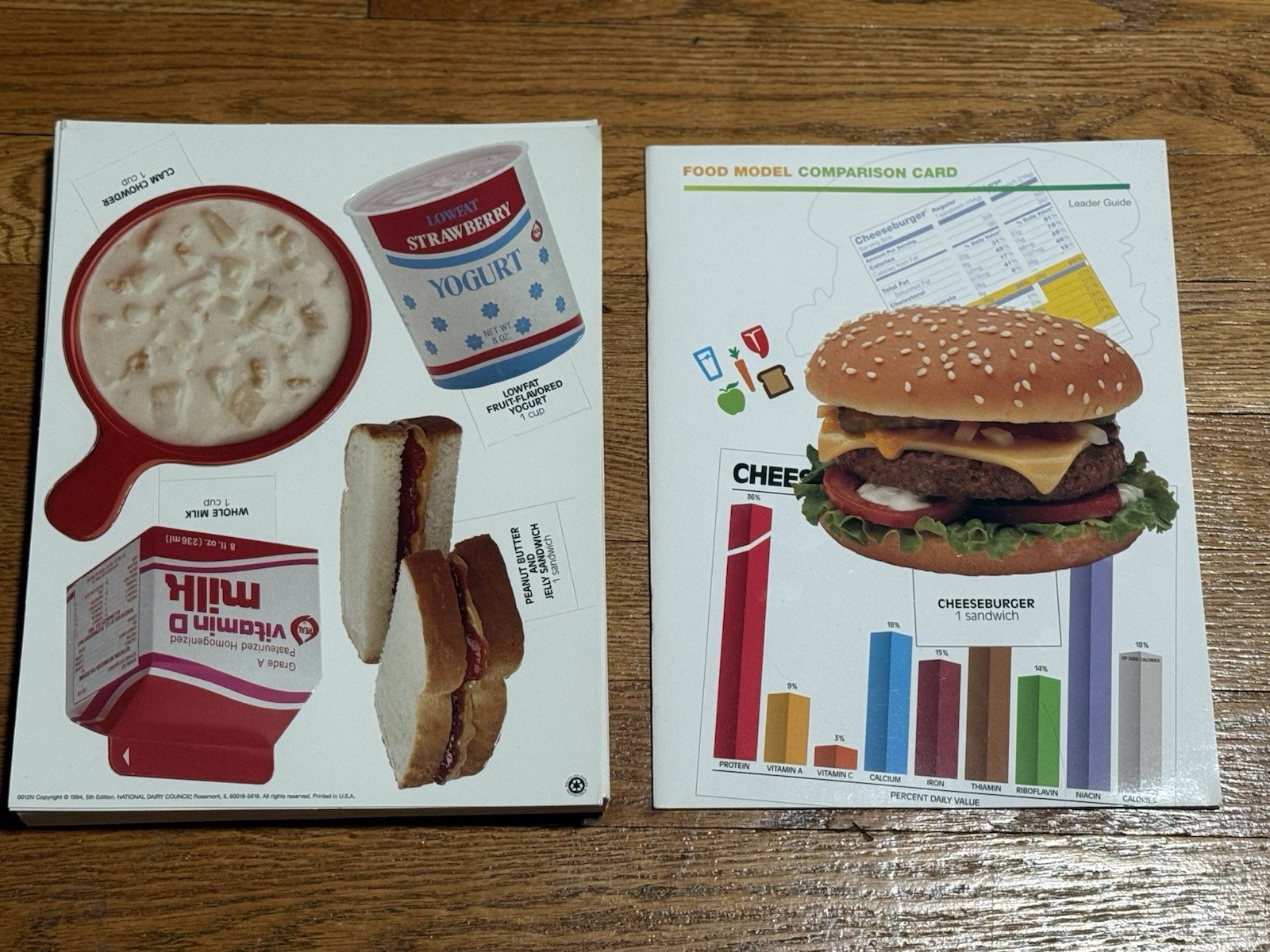 1994 National Dairy Council Food Models 5th Ed Complete Vintage Nutrition Cards