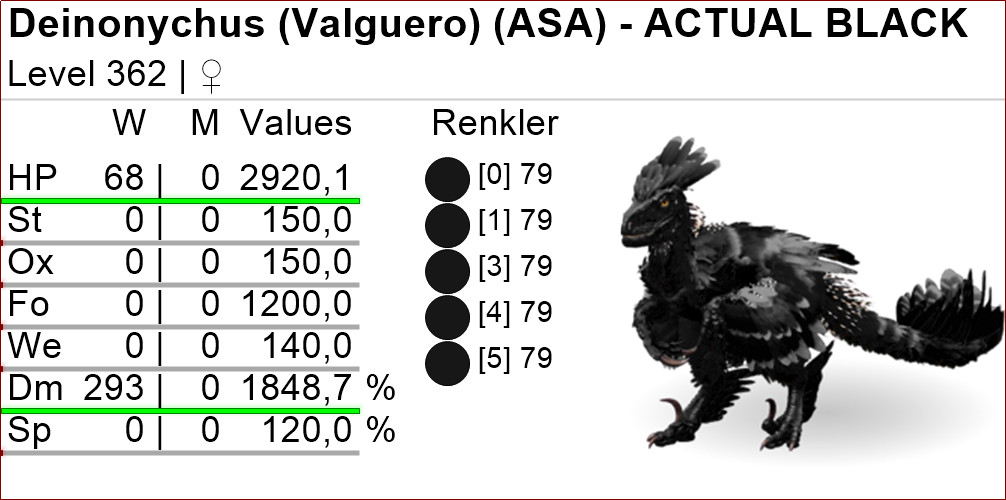 Deinonychus 1848 DMG TOP STATS Ark Survival Ascended Official PVE Deinonychus 1848 DMG TOP STATS Ark Survival Ascended Official PVE
