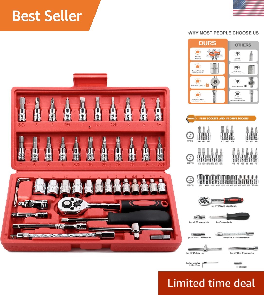 All-in-One 46-Piece 1/4 Drive Socket Set - Quick Release, Strong Chrome Finish All-in-One 46-Piece 1/4 Drive Socket Set - Quick Release, Strong Chrome Finish
