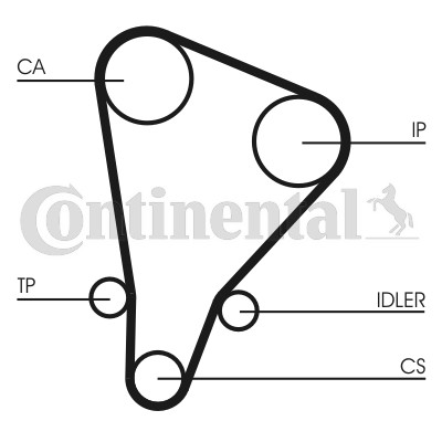 CT521 CONTINENTAL CTAM Timing Belt for Toyota