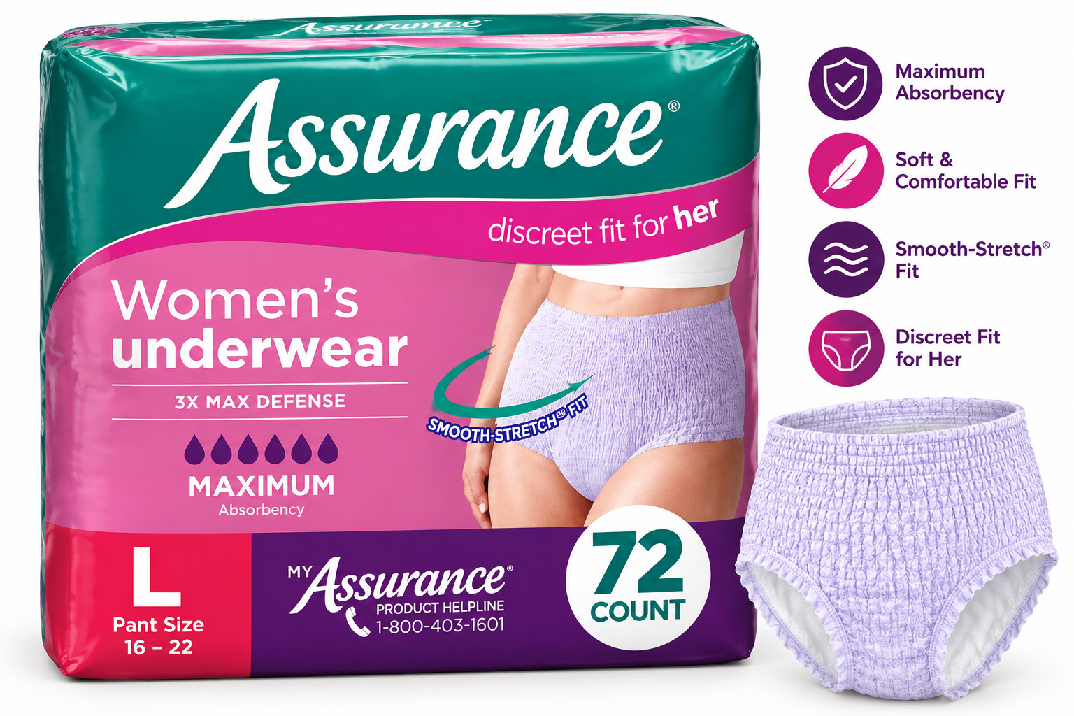 Assurance Women's Incontinence Postpartum Underwear Large Max Absorbency 72ct
