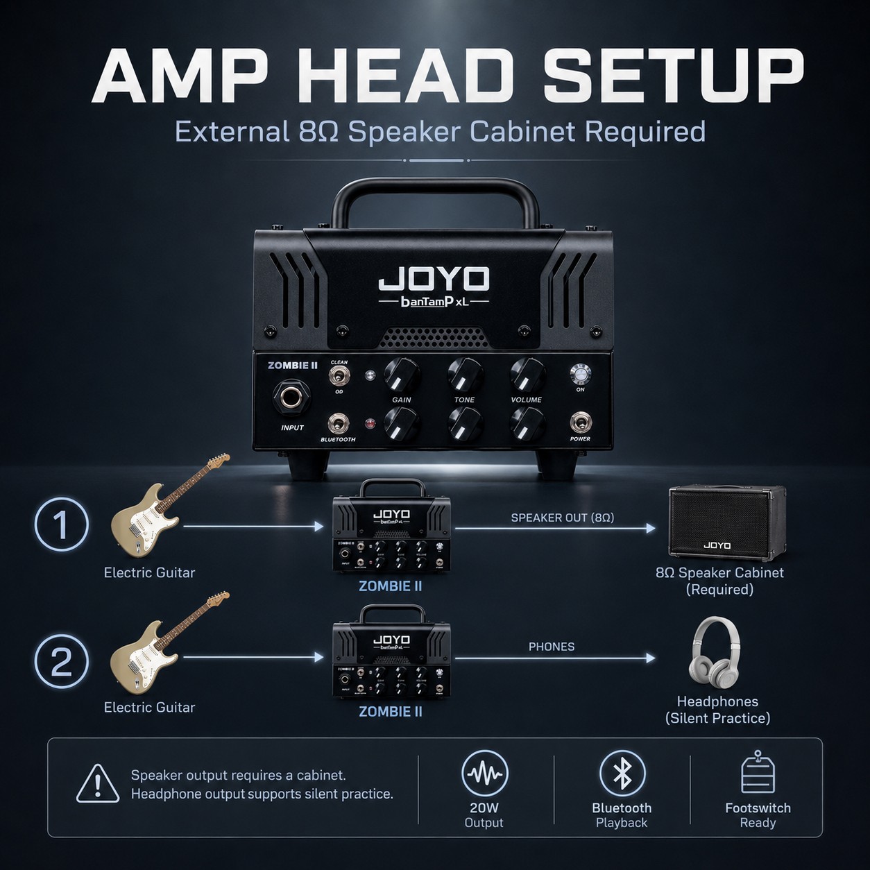 JOYO 20W Hybrid Tube Guitar Amplifier Mini Amp 2 Channel Footswitch ZOMBIE II