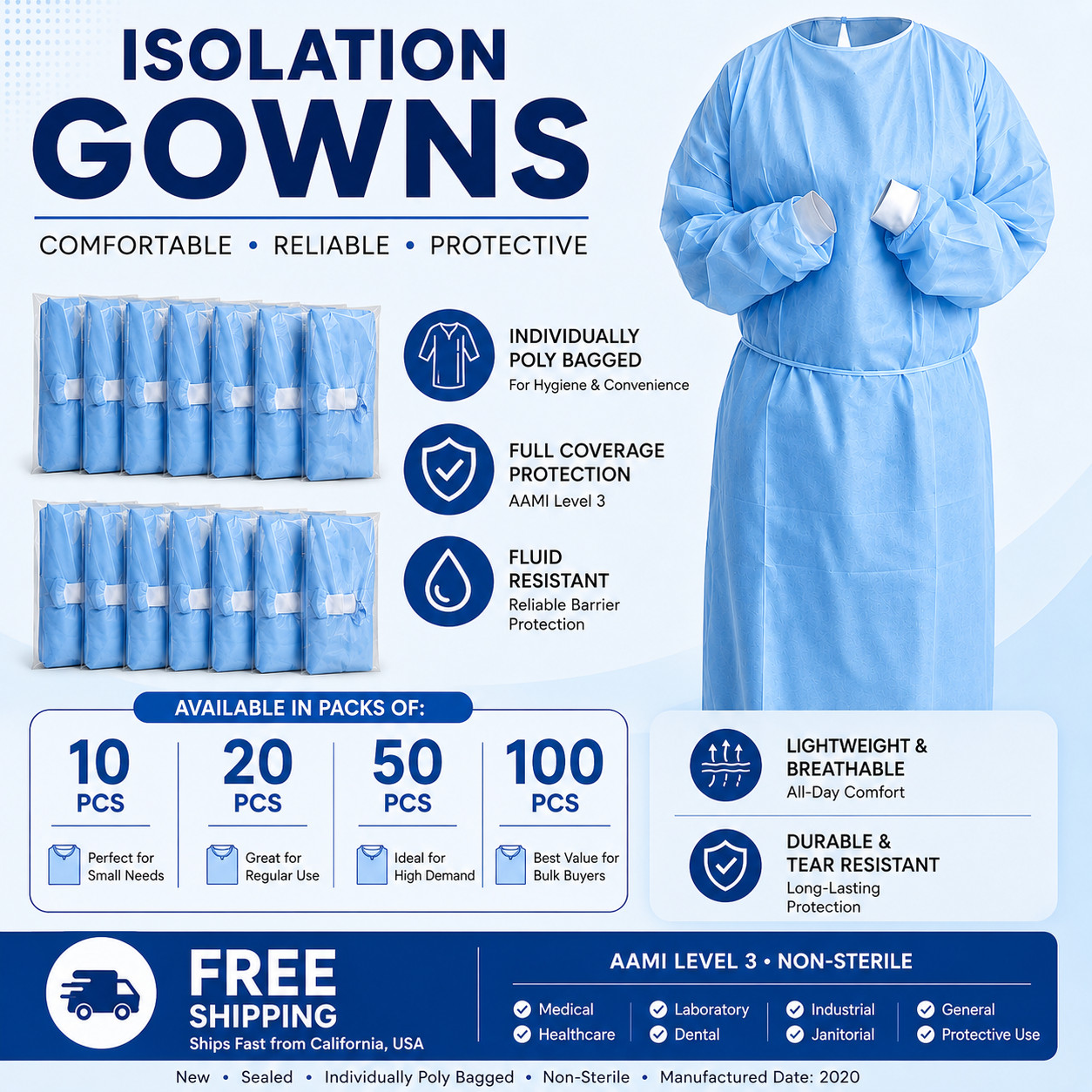 Isolation Gowns Protective AAMI Level 3 Blue Medical S M L XL - 10/20/50/100 PCS