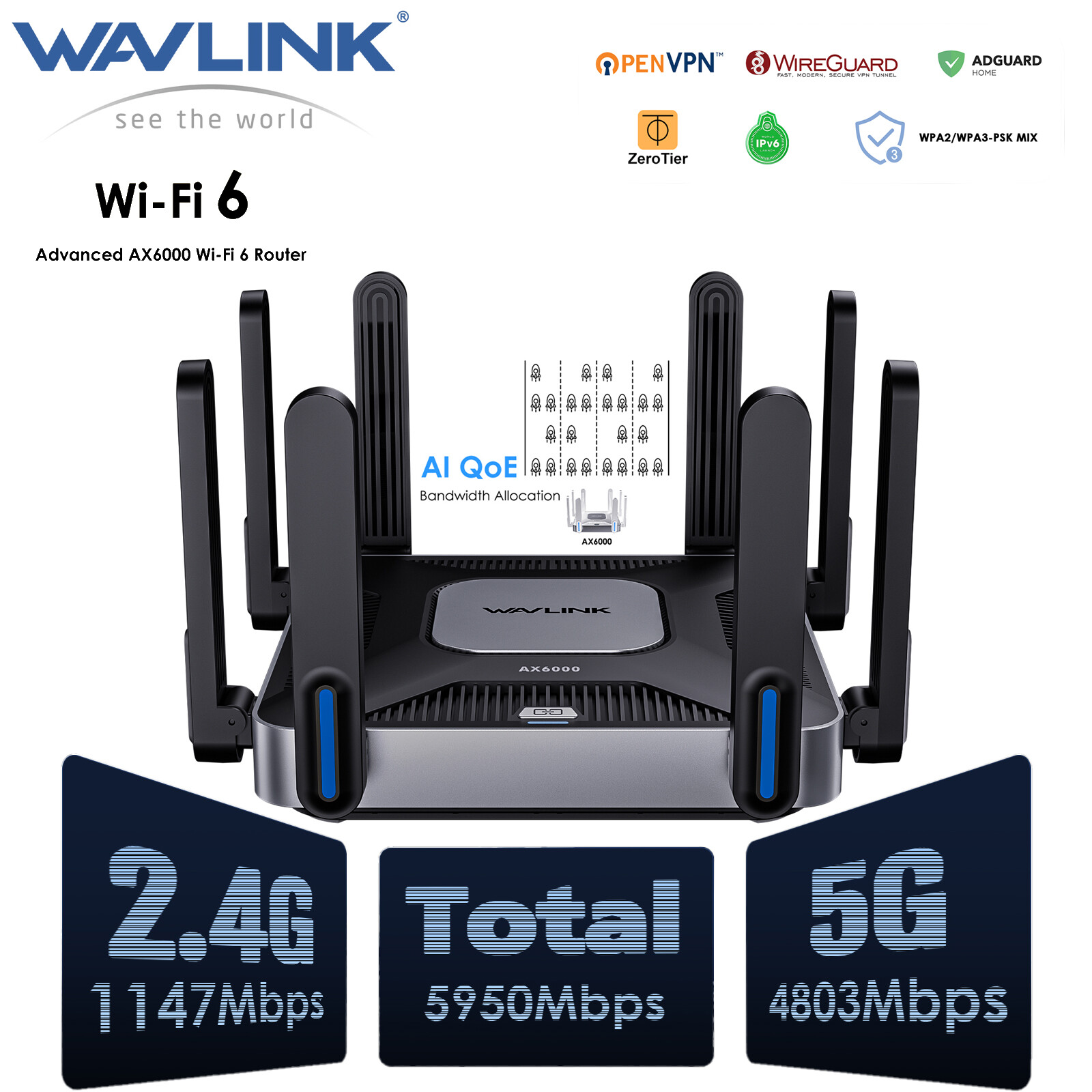 AX6000 WiFi 6 Mesh Router 8 Antennas Dual 2.5G Ports AI QoE & VPN for Business