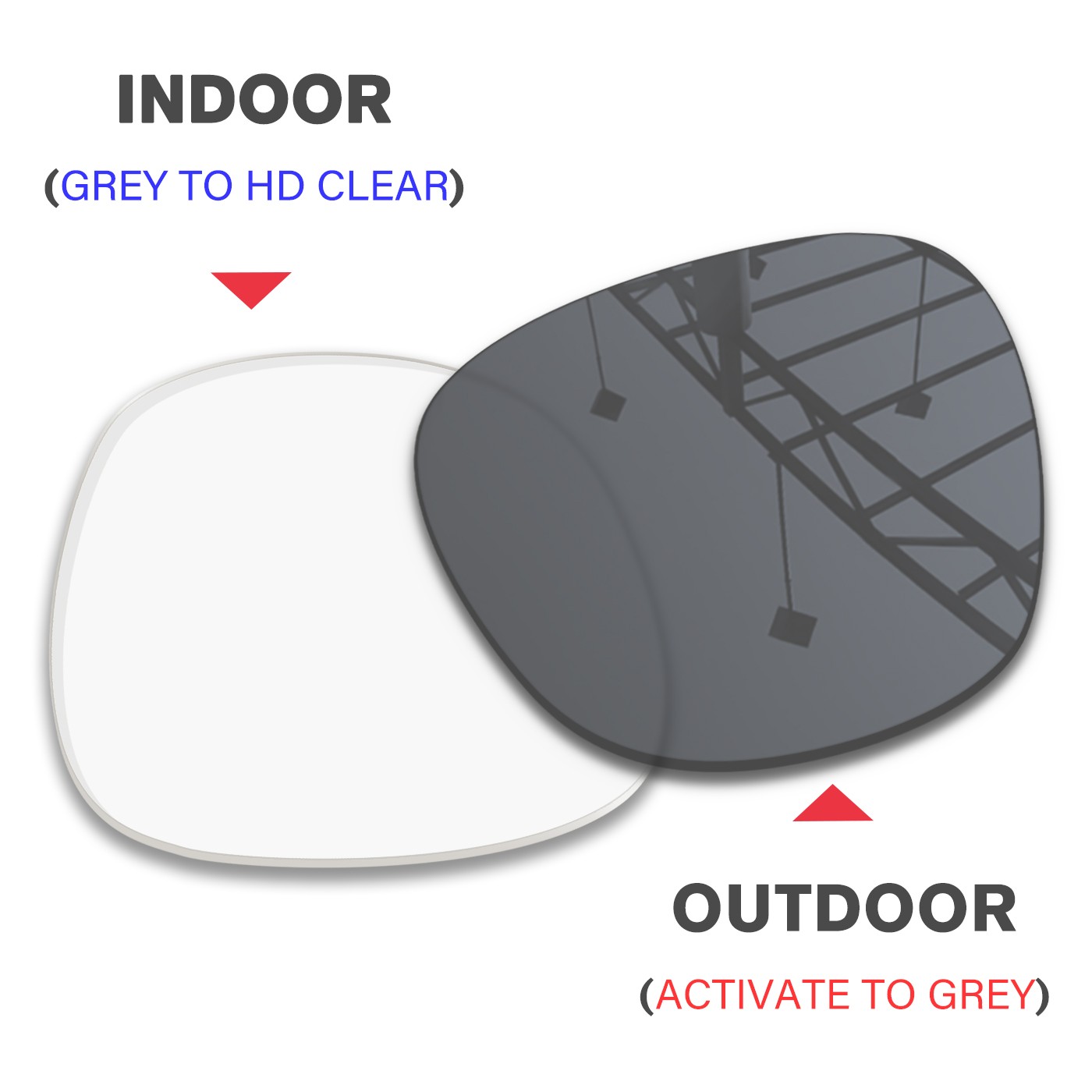 Transition Replacement Lenses for Ray-Ban Meta Wayfarer Gen 2 AI Glasses