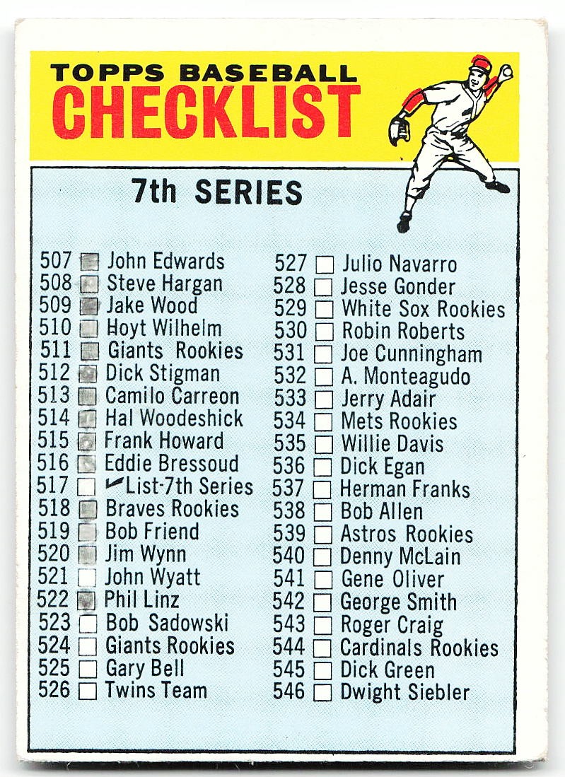 🔥 1966 Topps #517b 7th Series Checklist: 507-598 : #529 is \