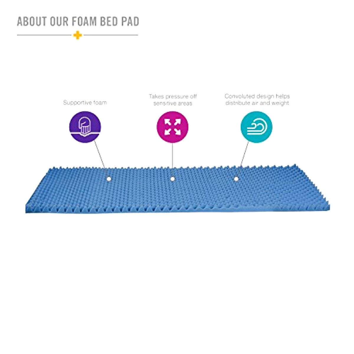 Egg Crate Convoluted  Foam Hospital Bed Mattress1 1/2\