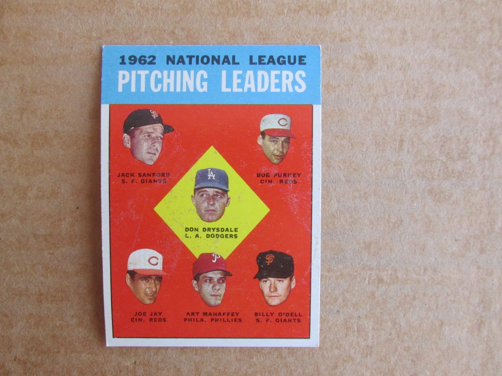 1963 TOPPS BASEBALL CARD SINGLES COMPLETE YOUR SET U-PICK #1-269 UPDATED 9/13 1963 TOPPS BASEBALL CARD SINGLES COMPLETE YOUR SET U-PICK #1-269 UPDATED 9/13