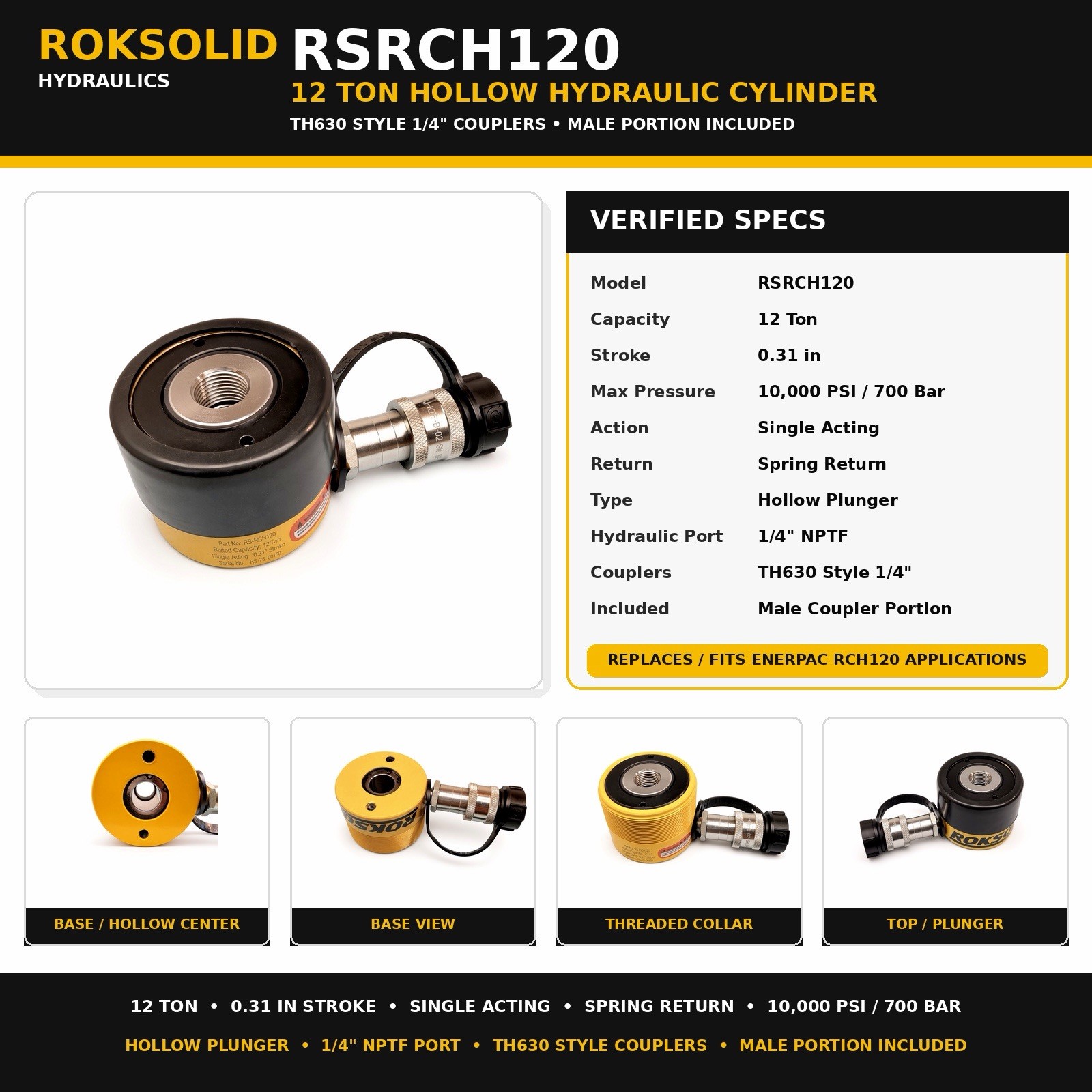 Enerpac Equivalent 12 Ton Hollow Hydraulic Cylinder 3/4-16 RS RCH120 0.31 Inch