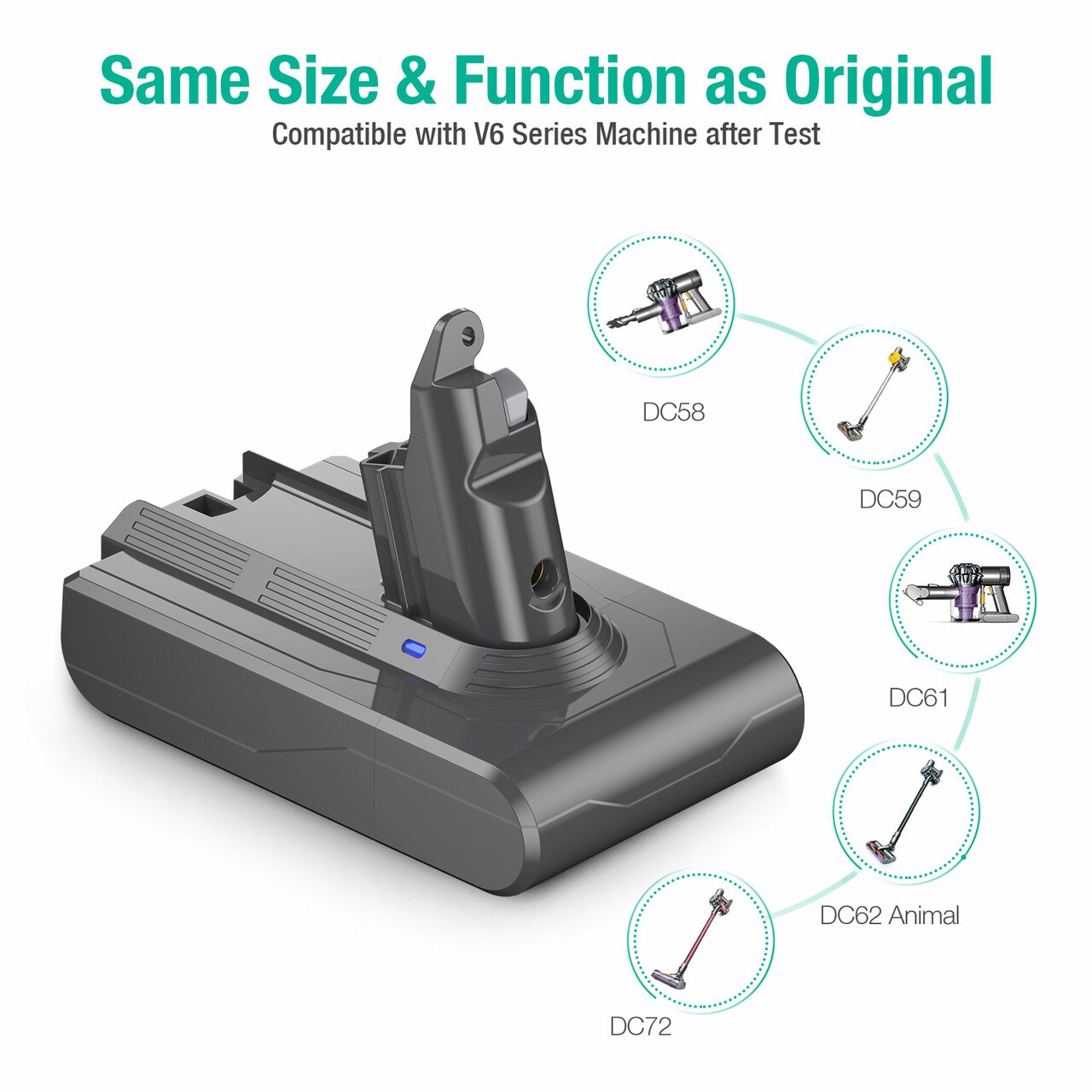 21.6V Battery Replacement Fits For Dyson All V6 Models Vacuum Cleaner Animal
