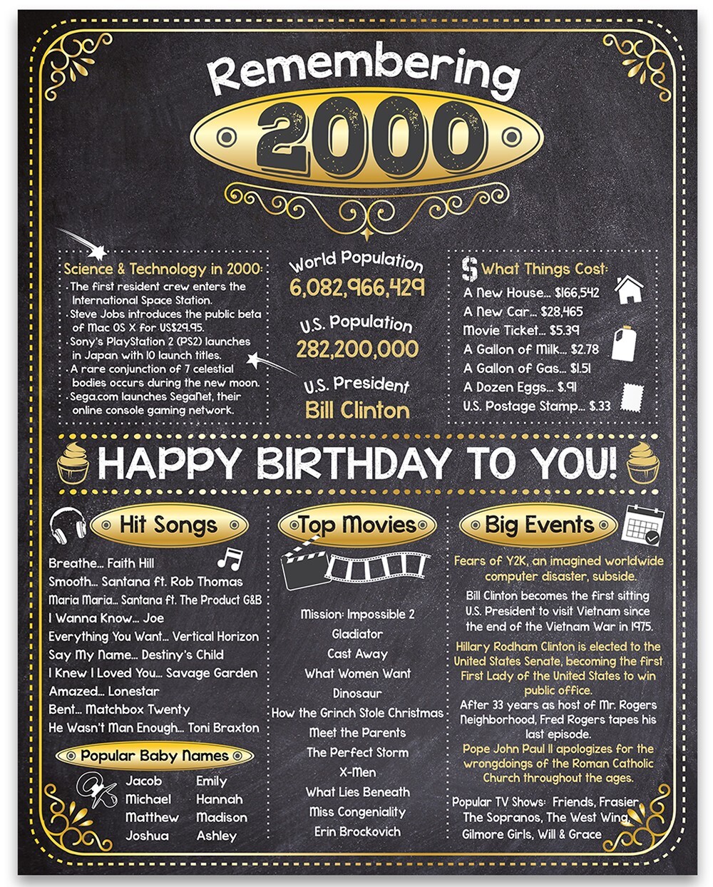 26th Birthday Party Decorations (Twenty-Six) - Remembering The Year 2000