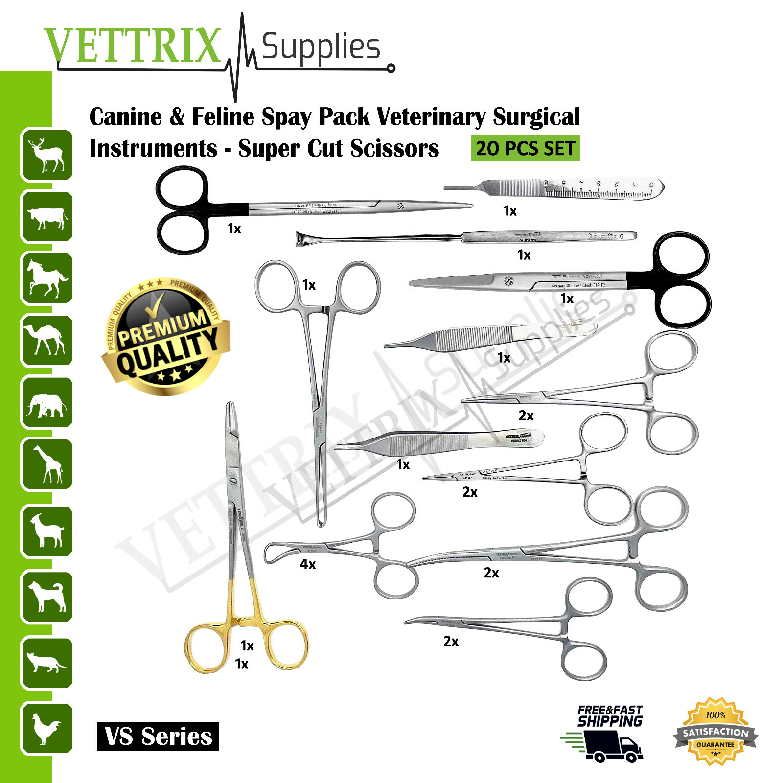 Spay/Neuter Surgery Packs | Veterinary Surgical General and Minor Surgery Inst.