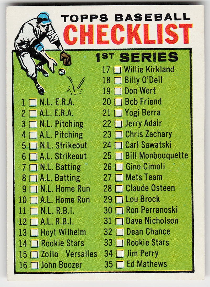 1964 Topps #102 2nd Series Checklist: 89-176 BASEBALL cl