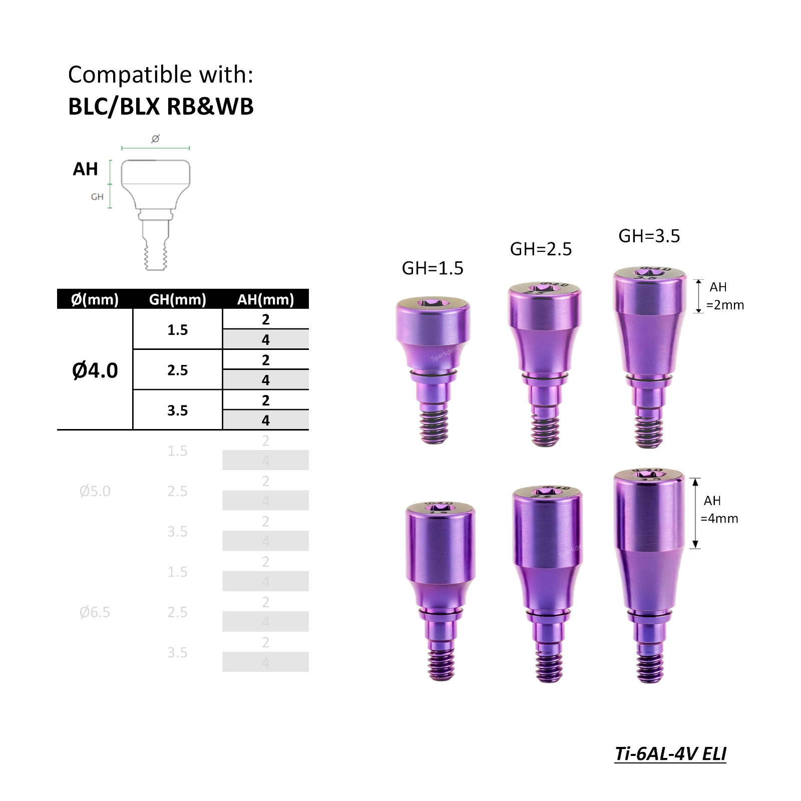 5Pcs Healing Abutment Compatible With Straumann BLC/BLX, RB/WB, Ø4.0/5.0/6.5