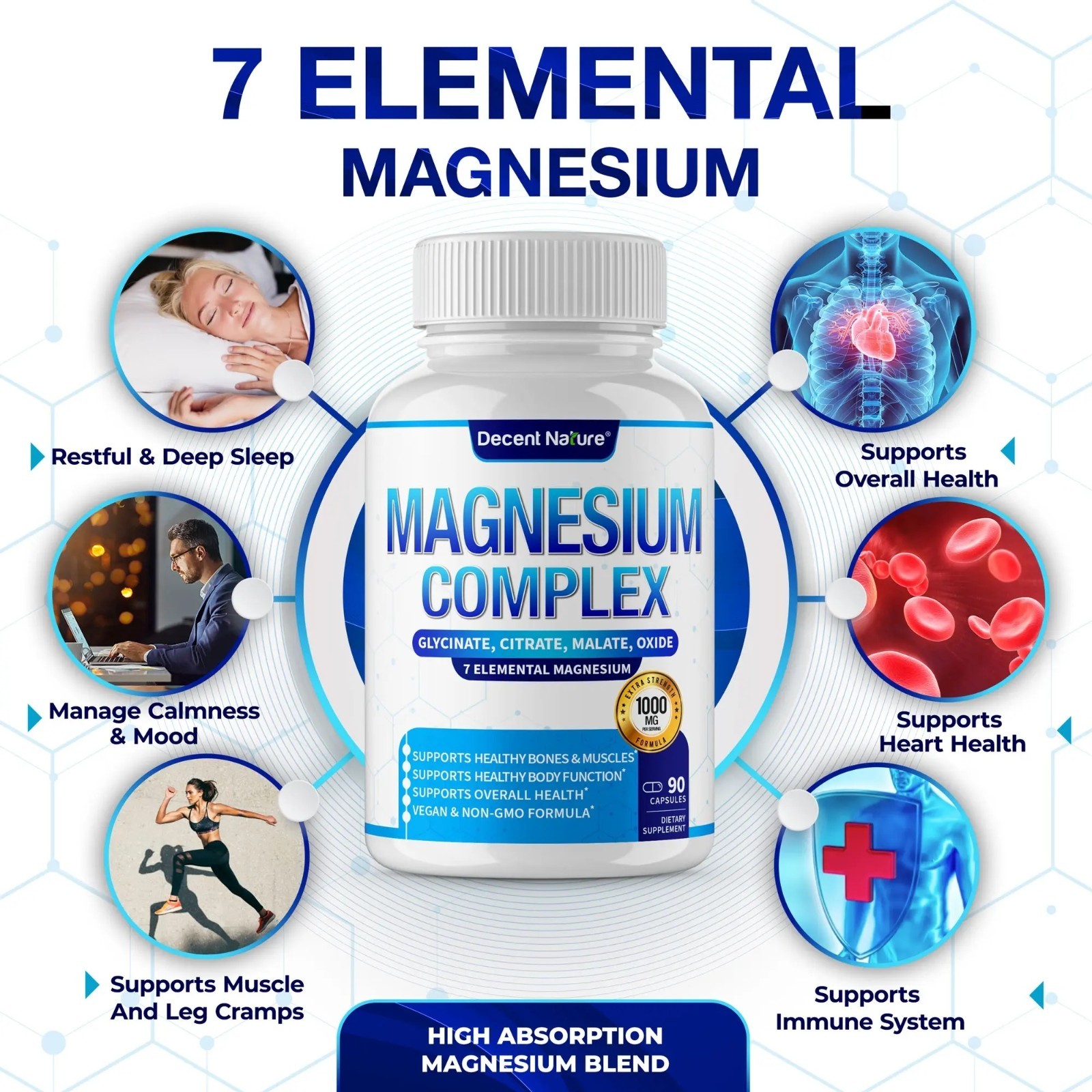 Decent Nature Magnesium Complex 1000mg 7 Elemental Magnesium Vegan Non‑GMO 90 C