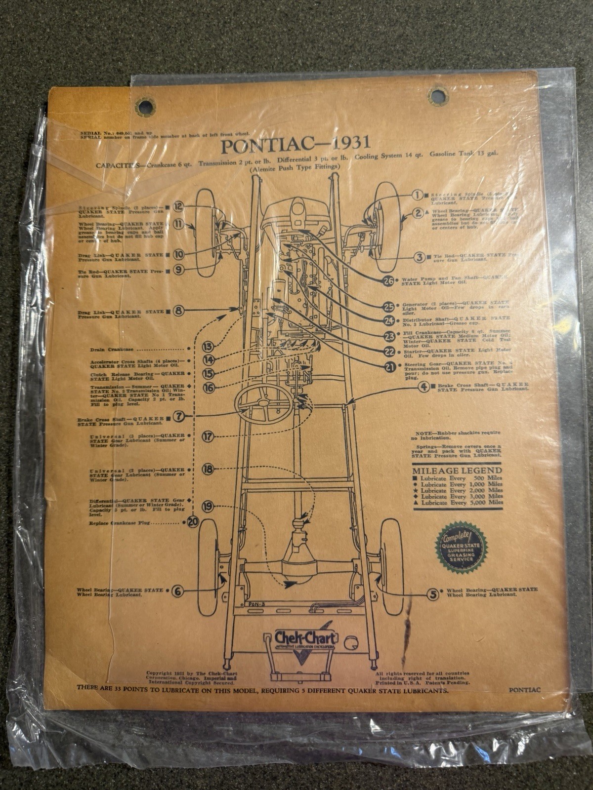 Vintage 1931 Pontiac Lubrication check Chart Mint