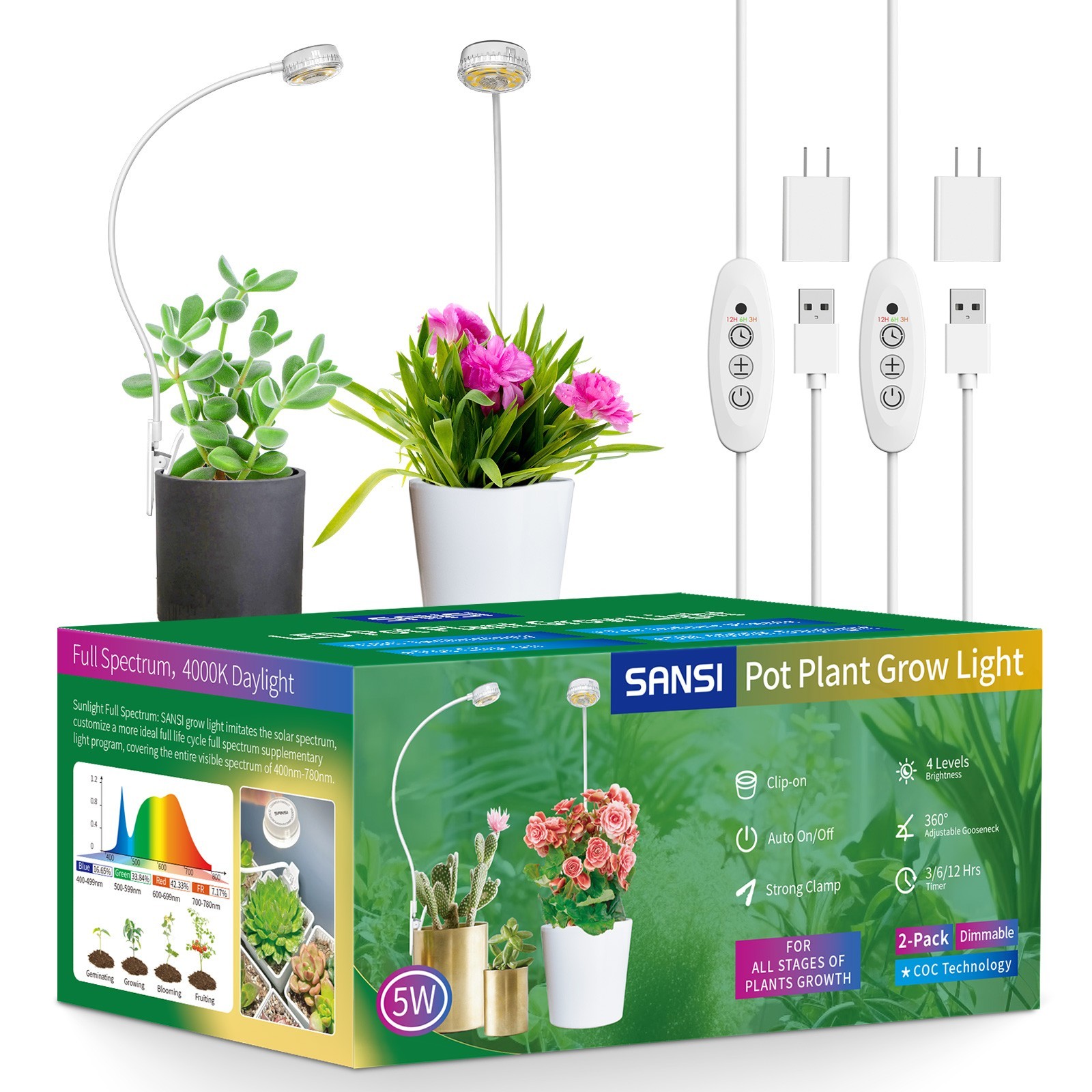 SANSI LED Clip Grow Light Dimmable Full Spectrum Indoor Plants Lamp With Timer