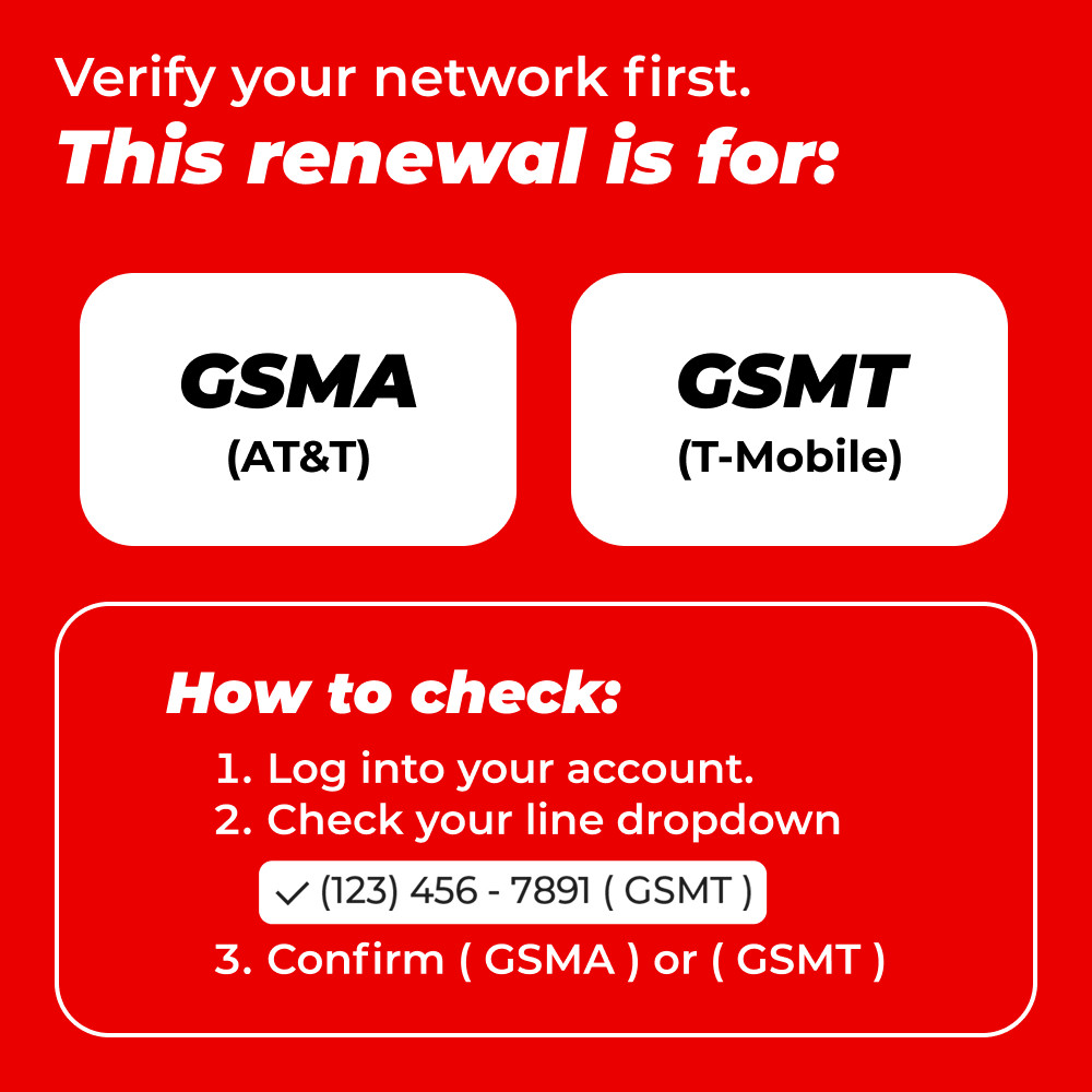 $5/Mo RedPocket Prepaid Wireless Phone Plan+Kit: Unlimited Talk & Text + 500MB