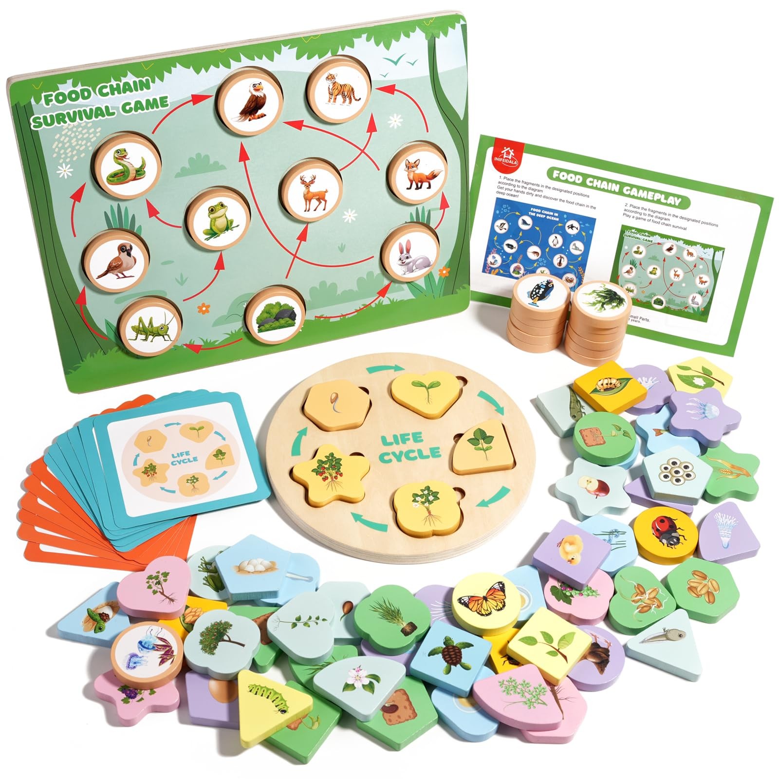 Montessori Wooden Preschool Educational Toys for Toddlers 3-6