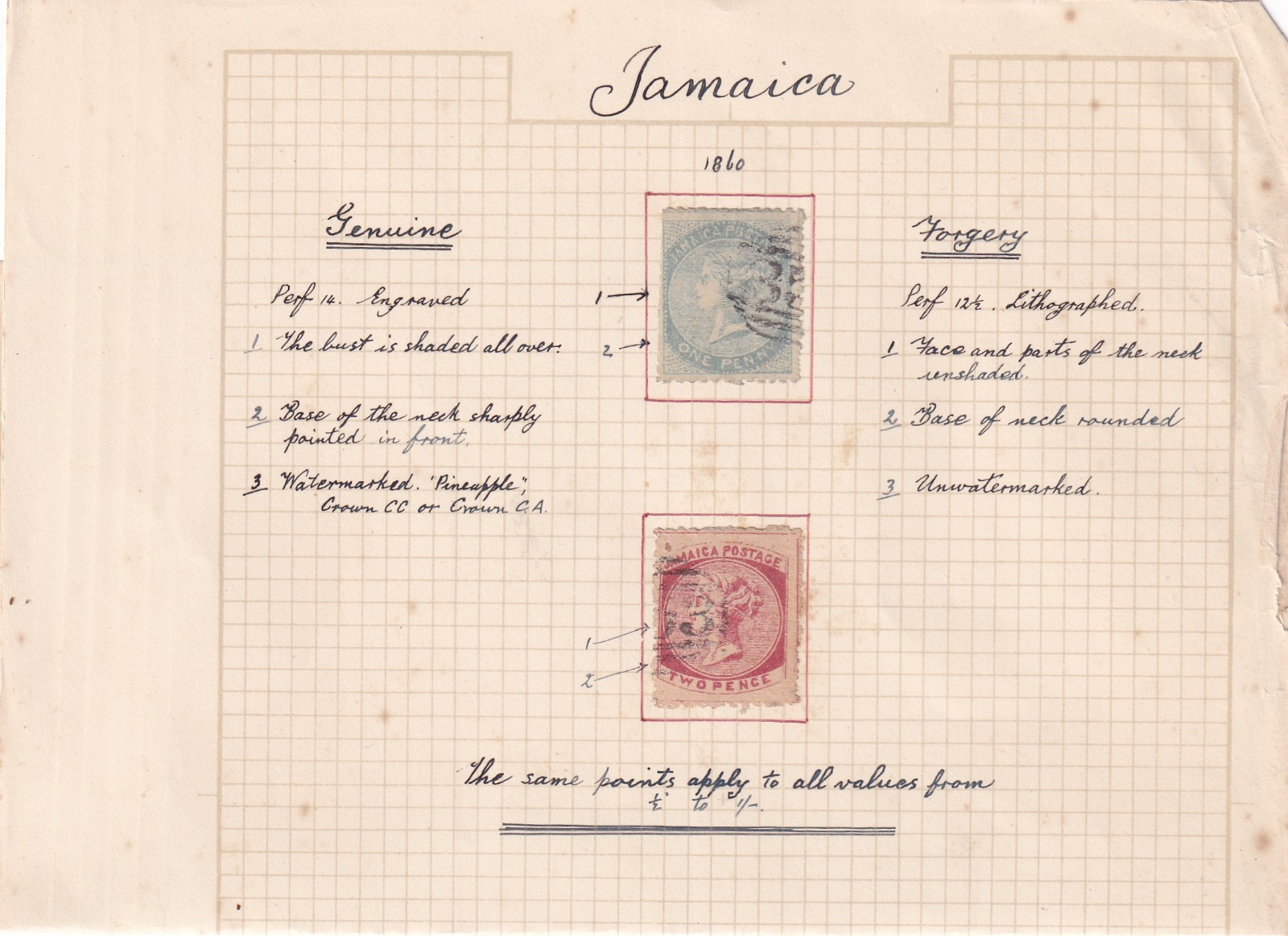 Jamaica - 2 very old QV forgery