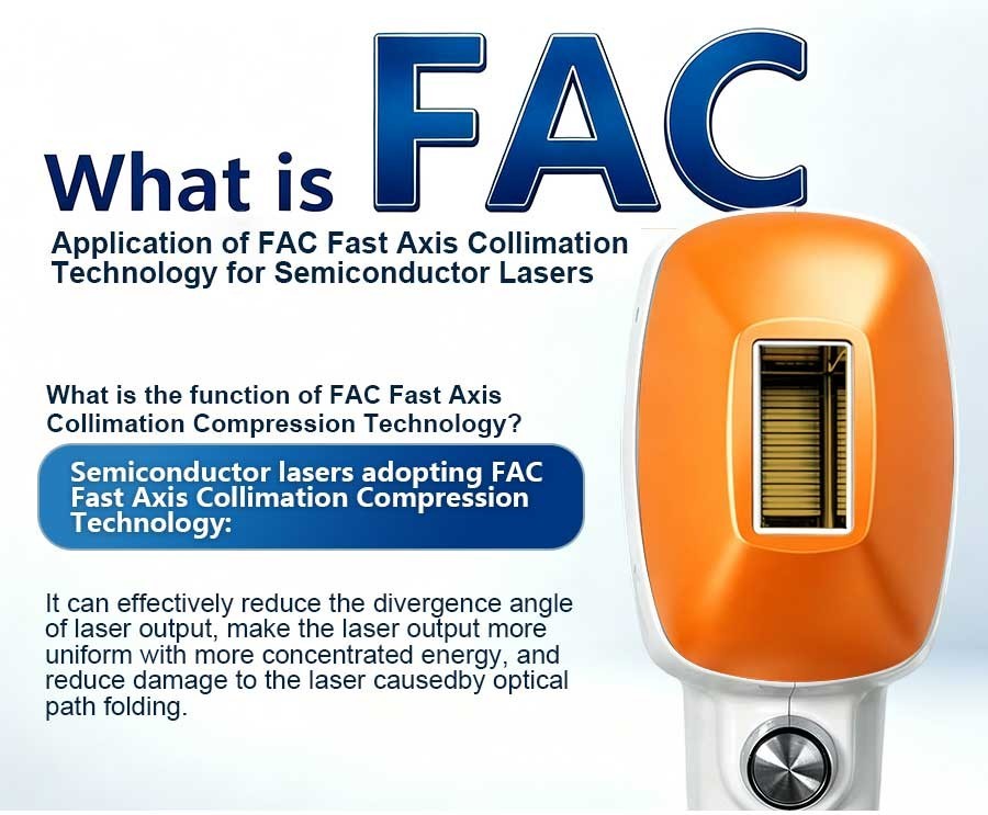 Customizable 4-wavelength diode/pico laser 2-in-1 Beauty device