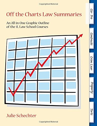 Off the Charts Law Summaries: An All-In-One Graphic Outline of the 1L Law Sc... Off the Charts Law Summaries: An All-In-One Graphic Outline of the 1L Law Sc...