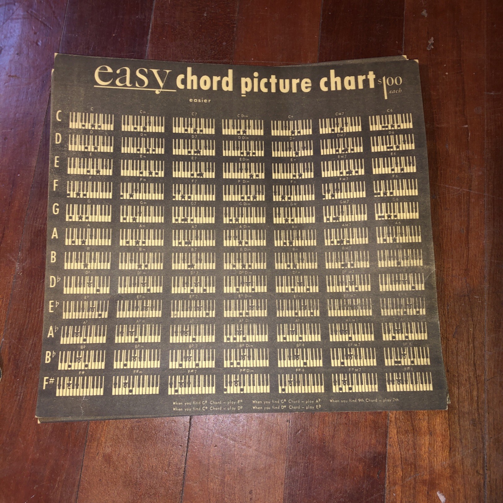 Vtg Easy Piano / Organ Chords Chart ~ Vtg Easy Piano / Organ Chords Chart ~