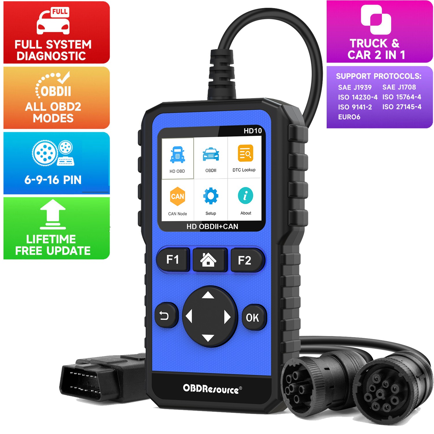 Handheld Code Reader For 99-03 Ford 7.3L Diesel Engine Dodge Ram1500 2500 Pickup