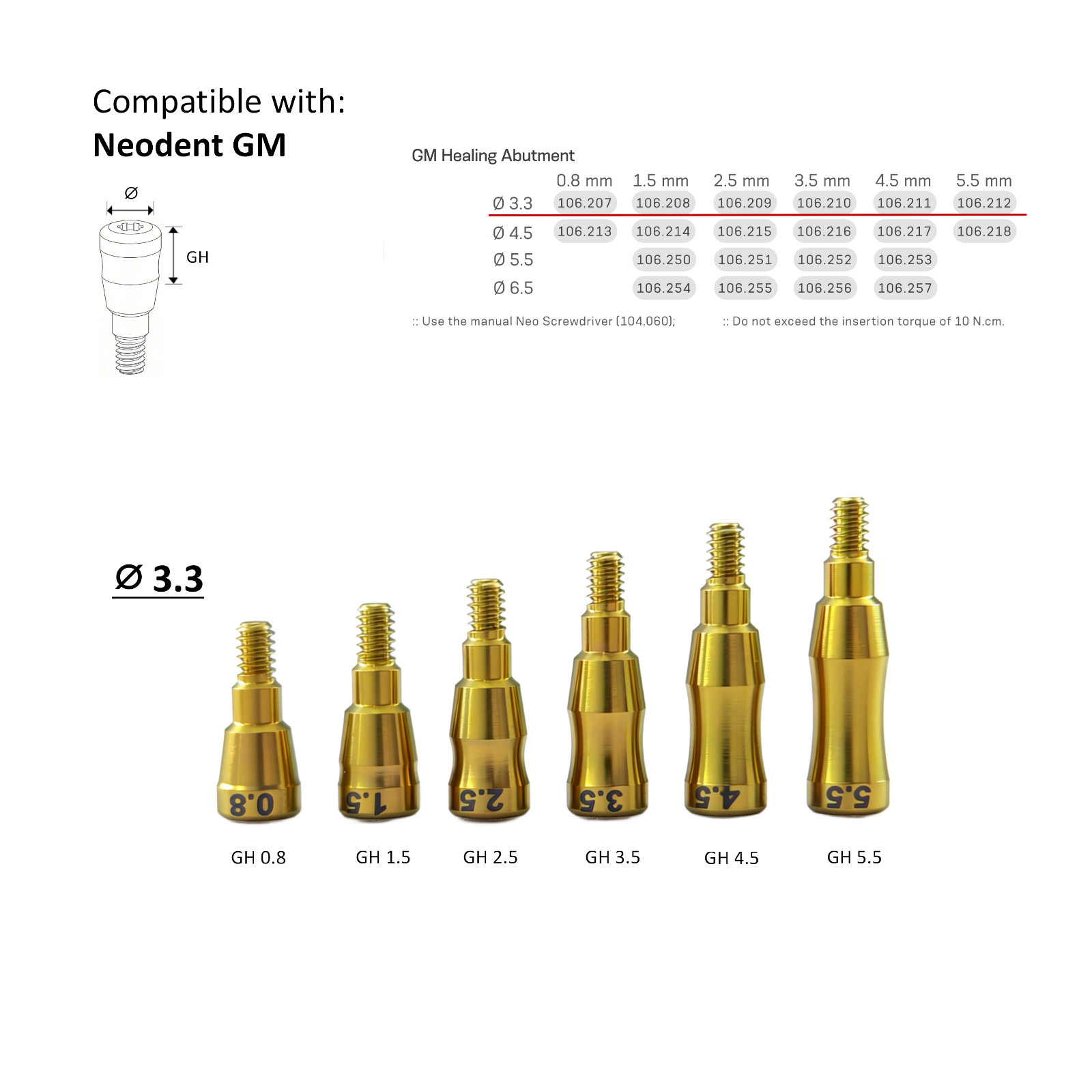 5Pcs Healing Abutment Compatible with Neodent GM, GrandMorse, Grade 5 Titanium