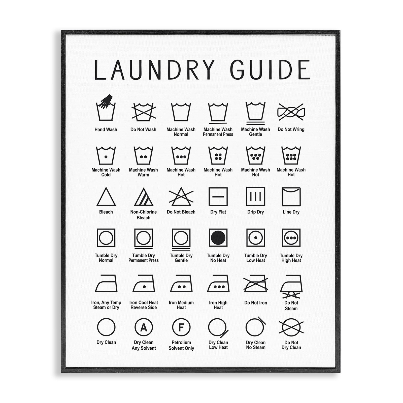 Stupell Industries Minimal Laundry Guide Cleaning Chart Helpful Symbols, Desi...