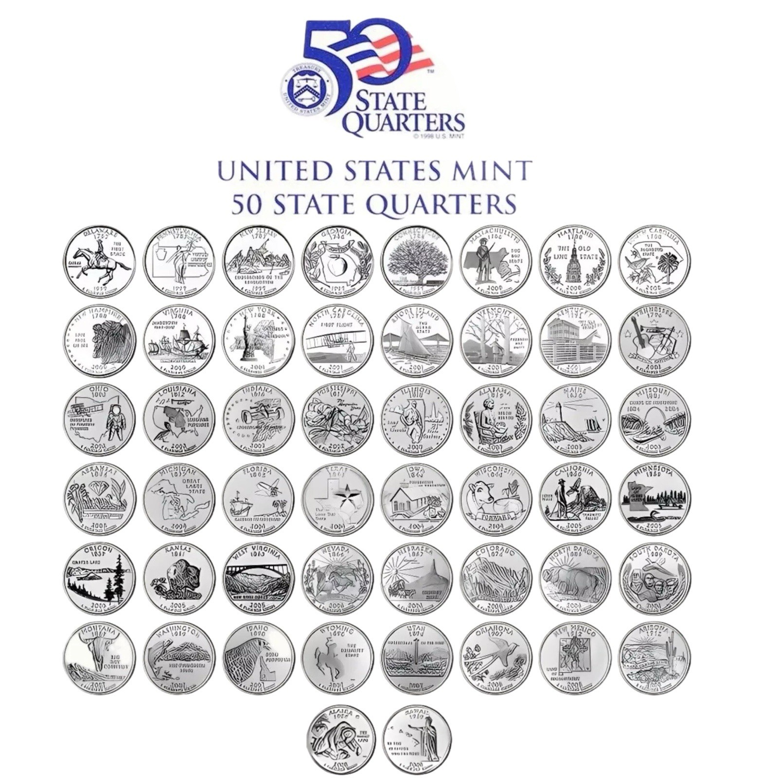 1999-2008 US State Quarters Complete Set of 50 P&D Mixed